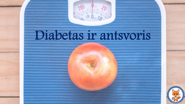 Diabetas ir antsvoris